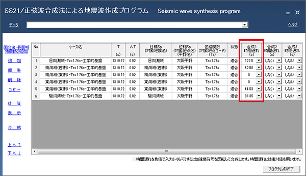 ss21/正弦波合成法による地震波作成プログラム