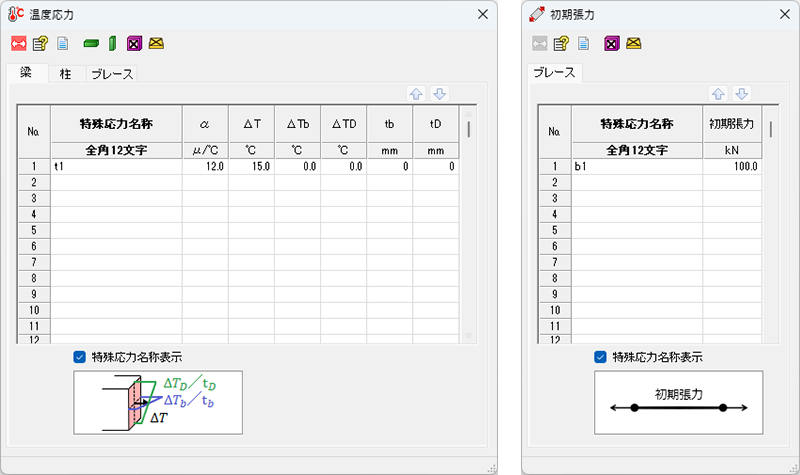 初期張力、温度応力