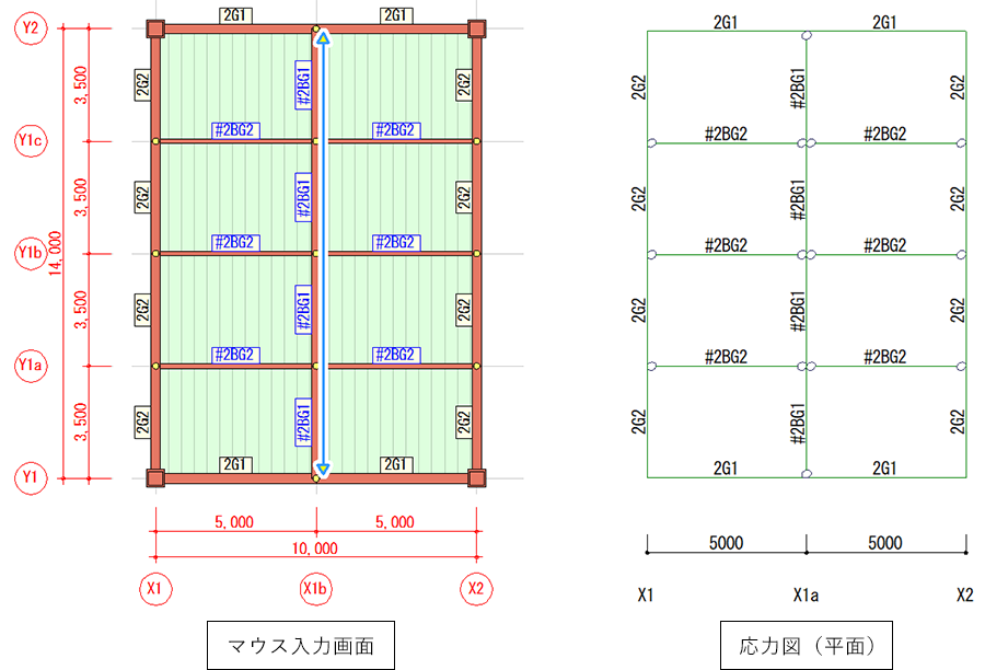 小梁扱いとする指定