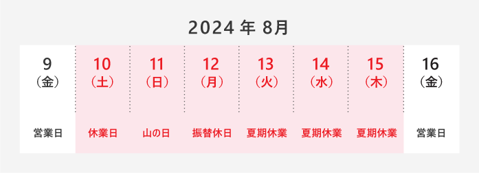 夏季休業 2024年8月10日（土）～ 2024年8月15日（木）