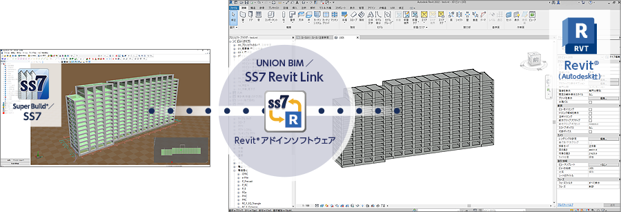 『SS7 Revit Link』のイメージ