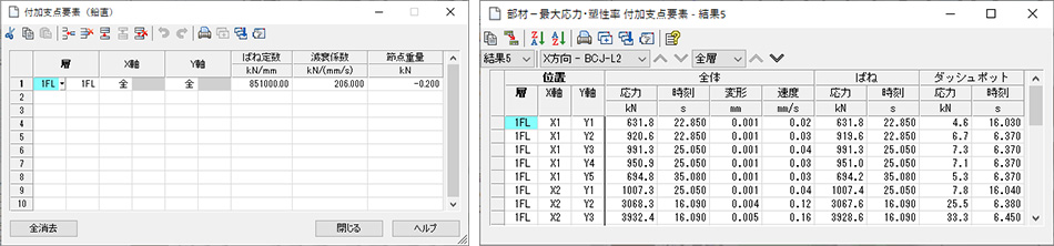 付加支点要素結果