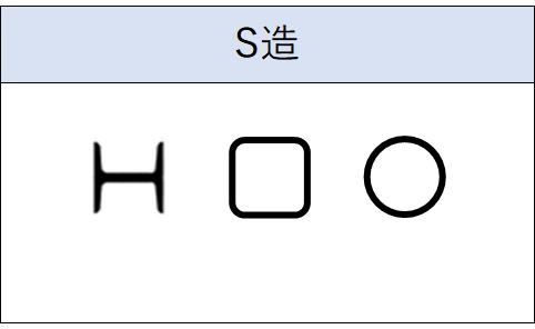 断面形状 ブレース