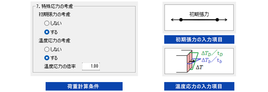 初期張力・温度応力